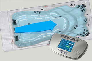 Wave-XP-Pro-Propulsion-Technology